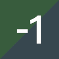 Negative Numbers Practice icon